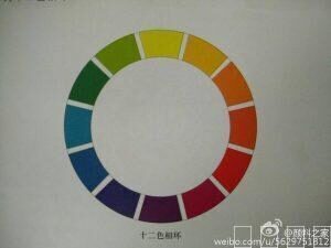 颜色调色技术要认识的色相环介绍，颜料，印刷，美术画适用