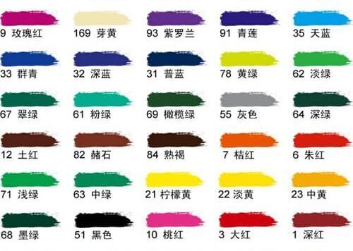 颜料的定义及分类