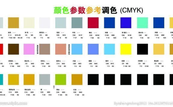 塑料制品常用的配色着色工艺介绍