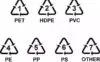 塑料种类那么多，你知道哪些有毒哪些无毒吗？