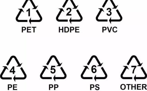 塑料种类那么多，你知道哪些有毒哪些无毒吗？